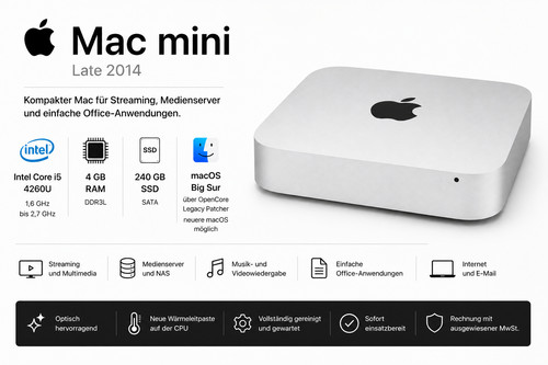 Apple mac mini late - mini,
